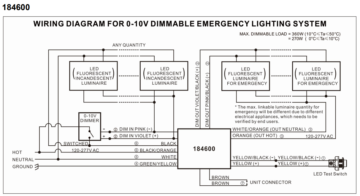 Wiring-diagram