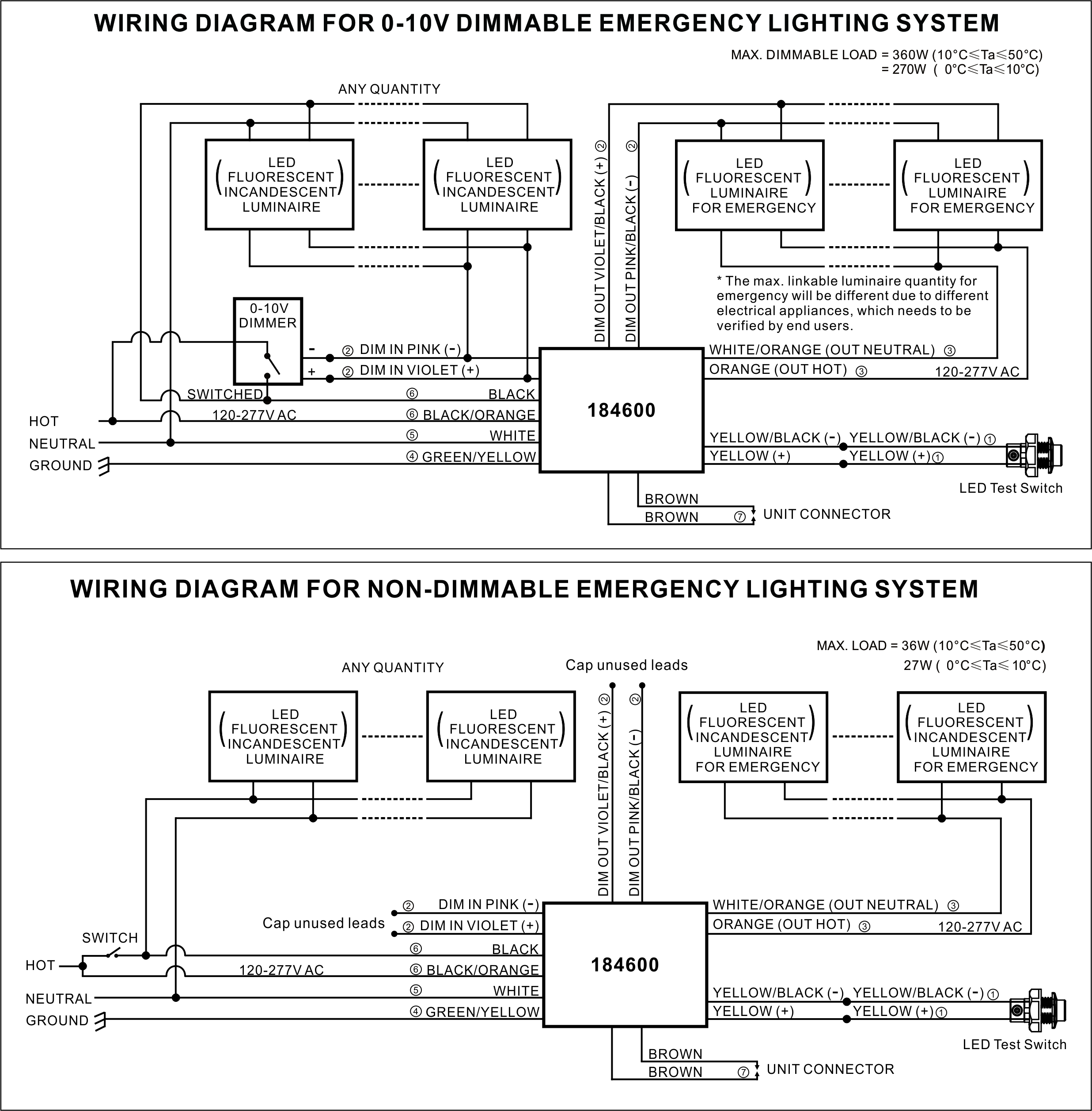 endurkv 1