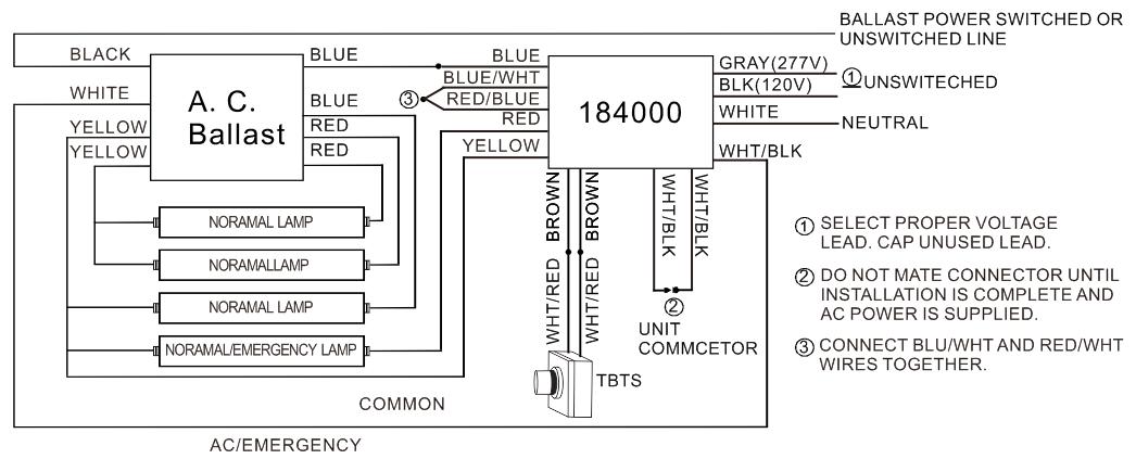 zx8 ndi